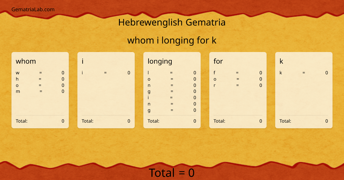 whom i longing for k in hebrewenglish Gematria